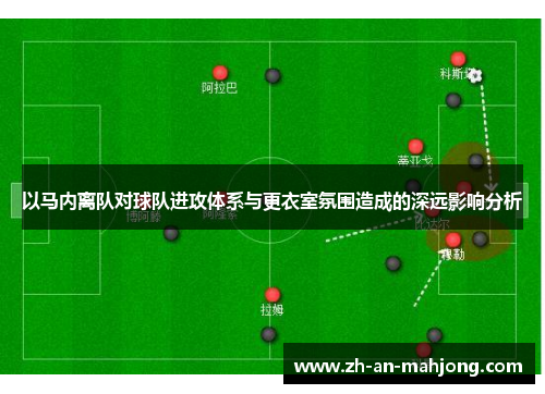 以马内离队对球队进攻体系与更衣室氛围造成的深远影响分析