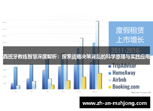 西班牙教练智慧深度解析：探索战略决策背后的科学原理与实践应用