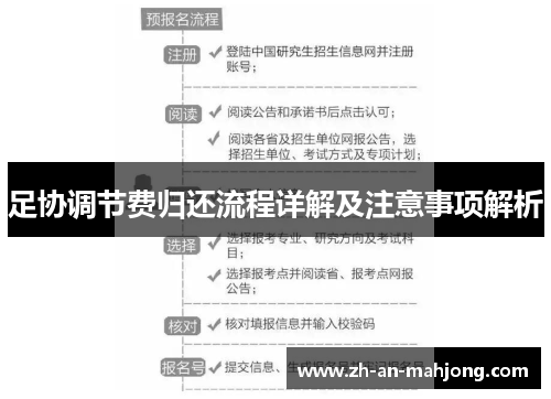 足协调节费归还流程详解及注意事项解析 足协调节费归还流程详解及注意事项解析