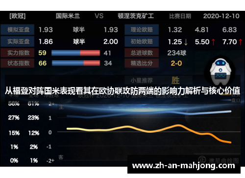从福登对阵国米表现看其在欧协联攻防两端的影响力解析与核心价值