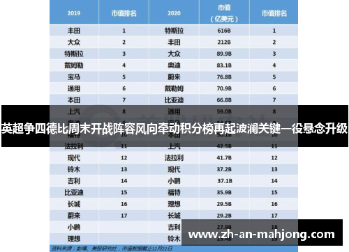 英超争四德比周末开战阵容风向牵动积分榜再起波澜关键一役悬念升级