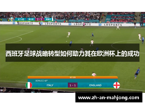 西班牙足球战略转型如何助力其在欧洲杯上的成功