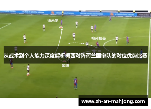 从战术到个人能力深度解析梅西对阵荷兰国家队的对位优势比赛