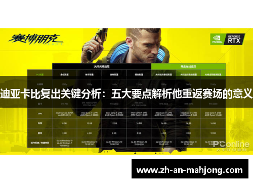 迪亚卡比复出关键分析:五大要点解析他重返赛场的意义 迪亚卡比复出关键分析:五大要点解析他重返赛场的意义