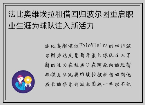 法比奥维埃拉租借回归波尔图重启职业生涯为球队注入新活力